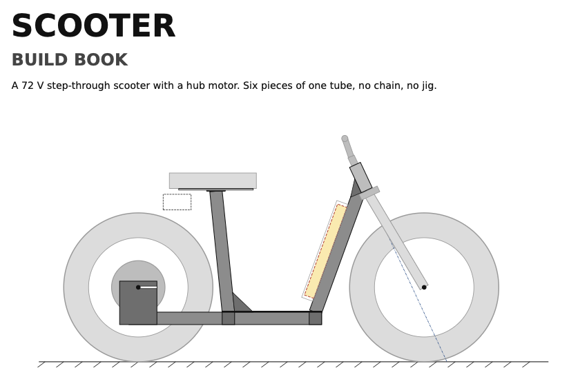 Side-view drawing of the electric scooter from its build book